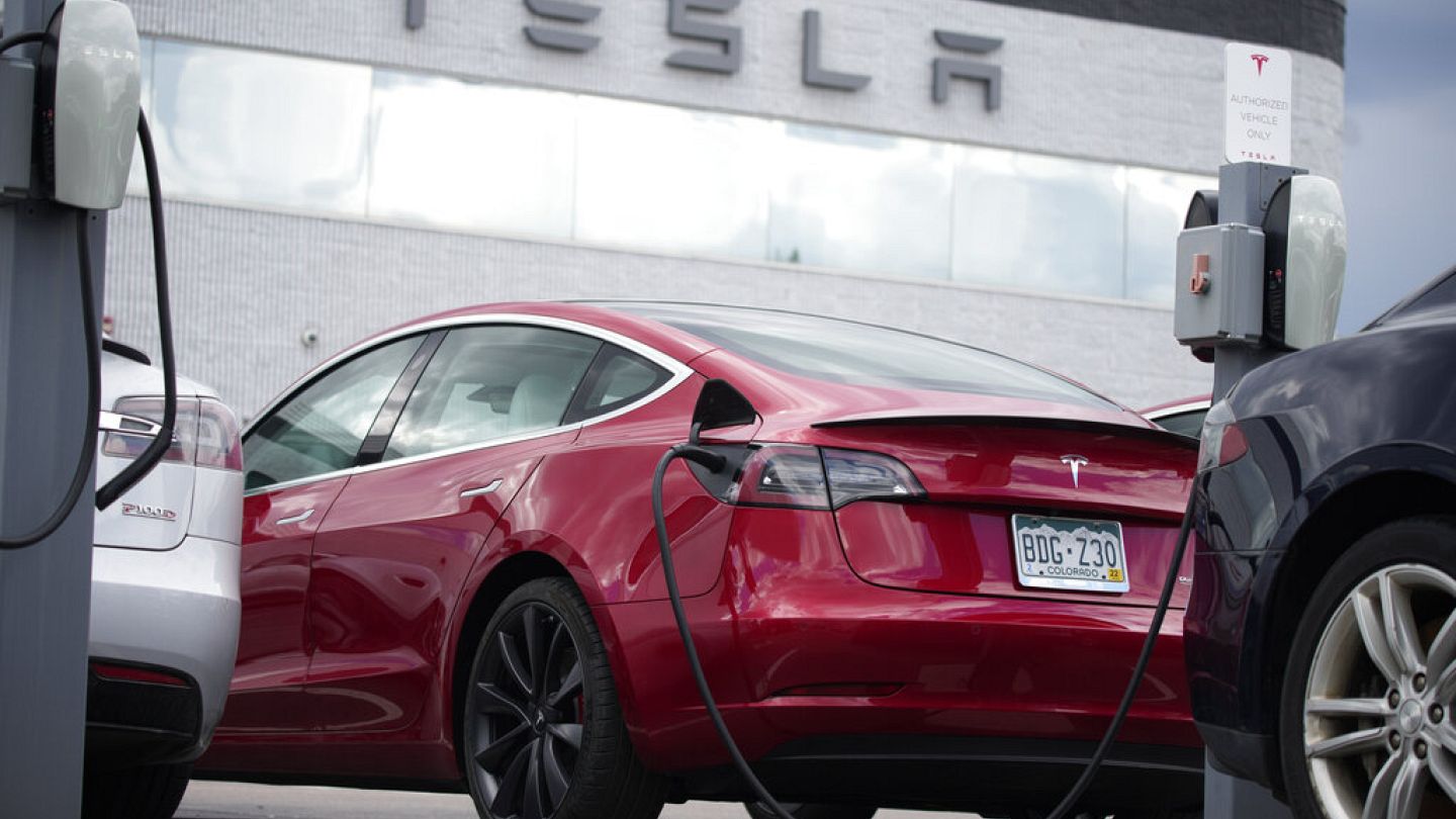 Yatırımcı Günü Öncesi Tesla Hisselerindeki Görünüm