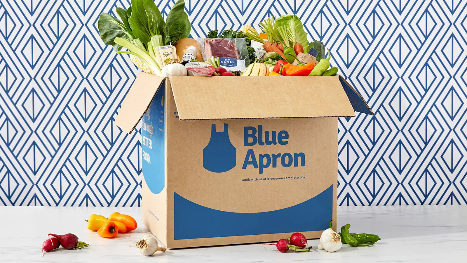 Blue Apron, Satın Alma Haberleriyle 120% Ralli Yaptı